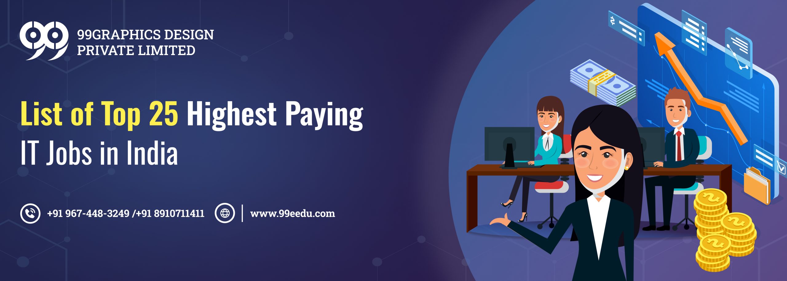 List of Top 25 Highest Paying IT Jobs in India