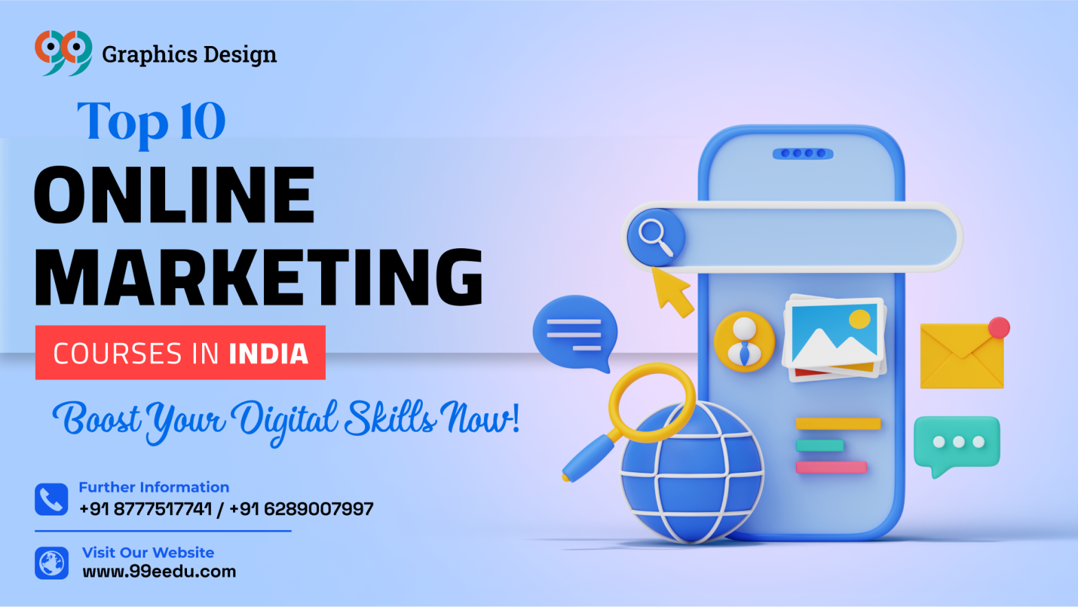 Marketing Courses in India