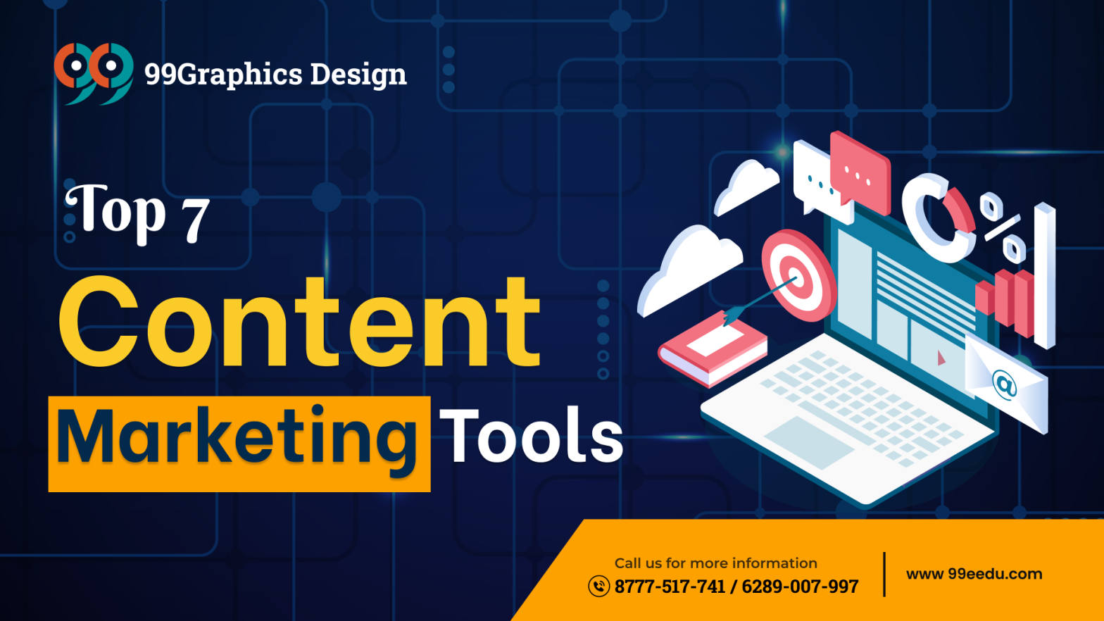 Content Marketing Tools