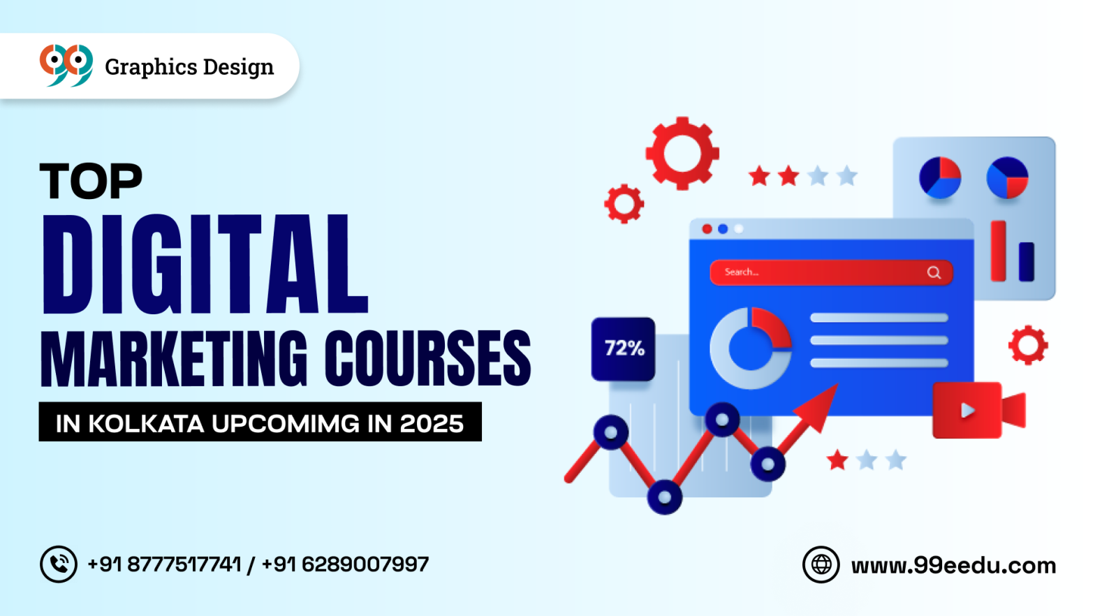 Digital Marketing Courses in Kolkata