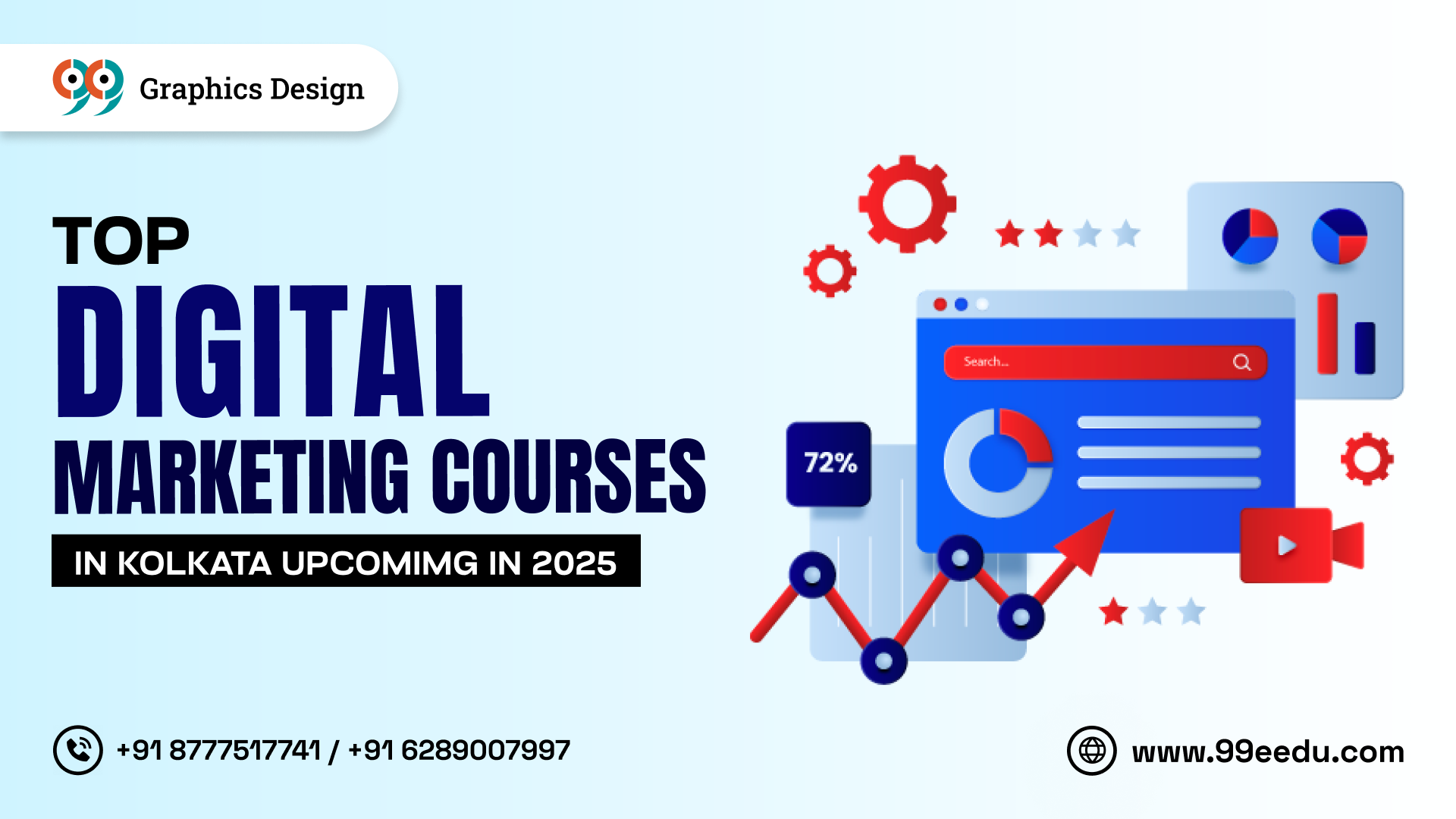 Top Digital Marketing Courses in Kolkata Up Coming in 2025