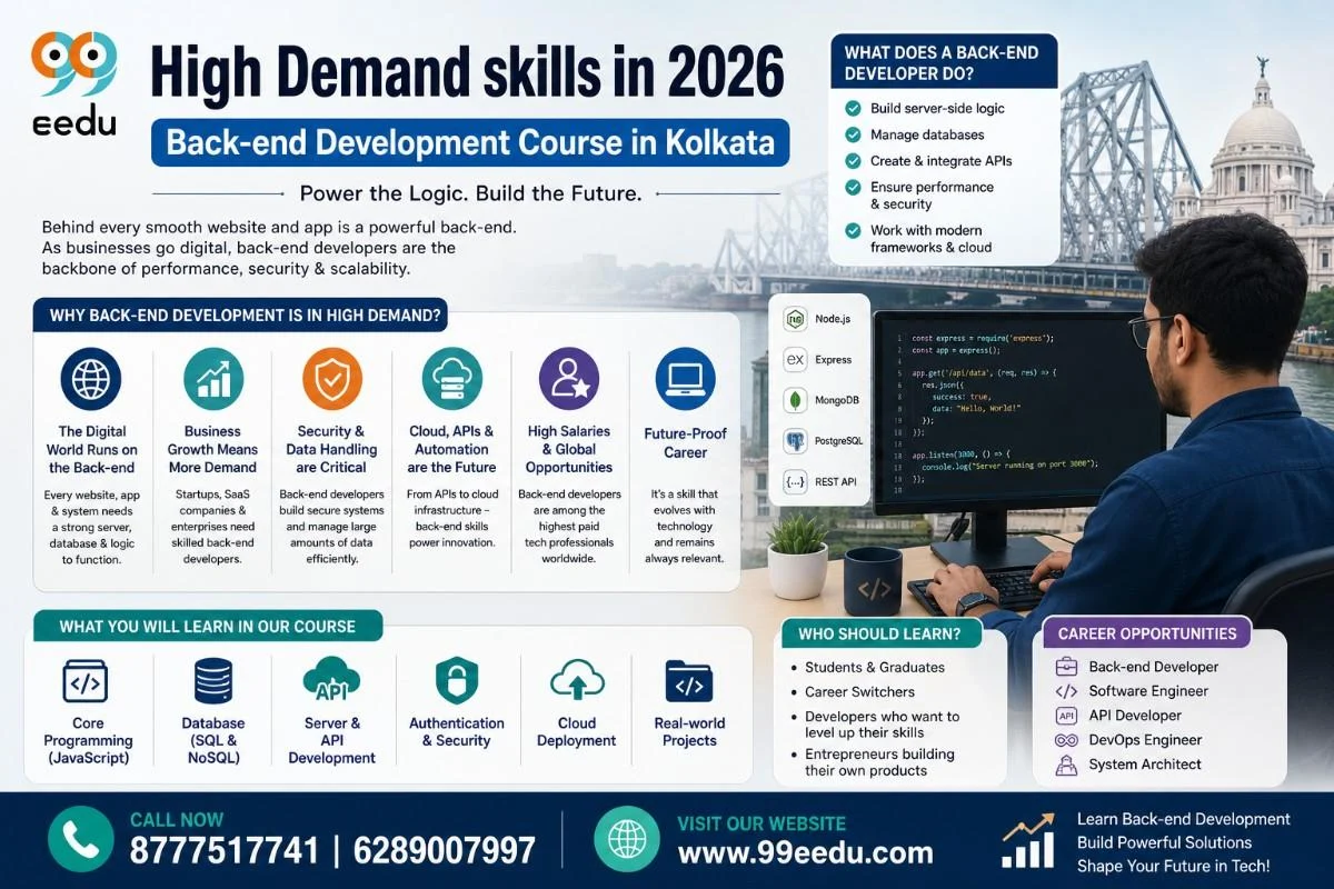 Back-end development course in kolkata