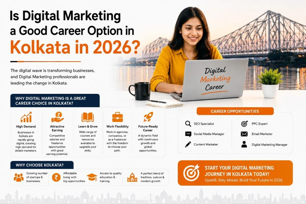 best digital marketing institute in kolkata