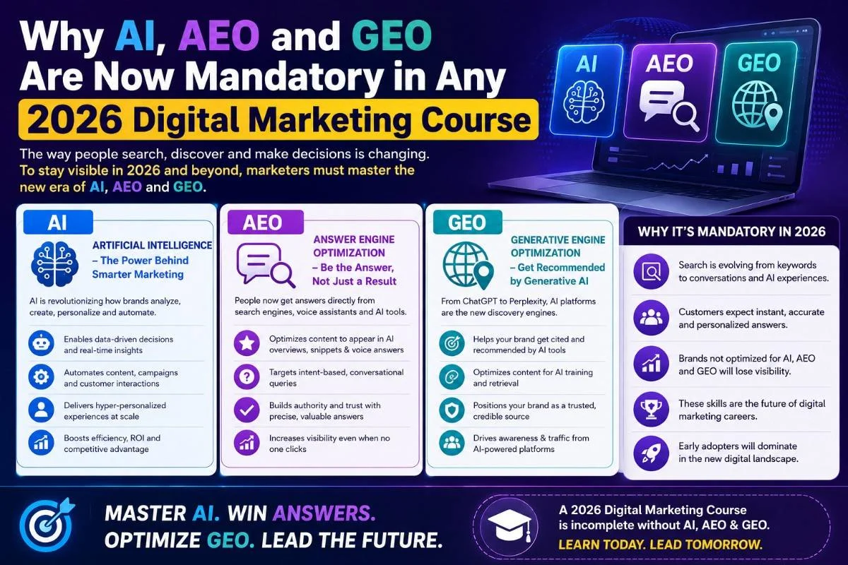 digital marketing course