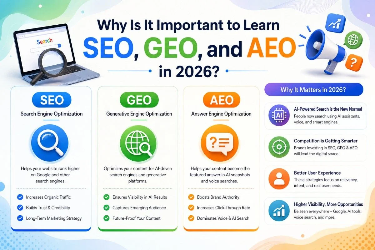 Generative Engine Optimization