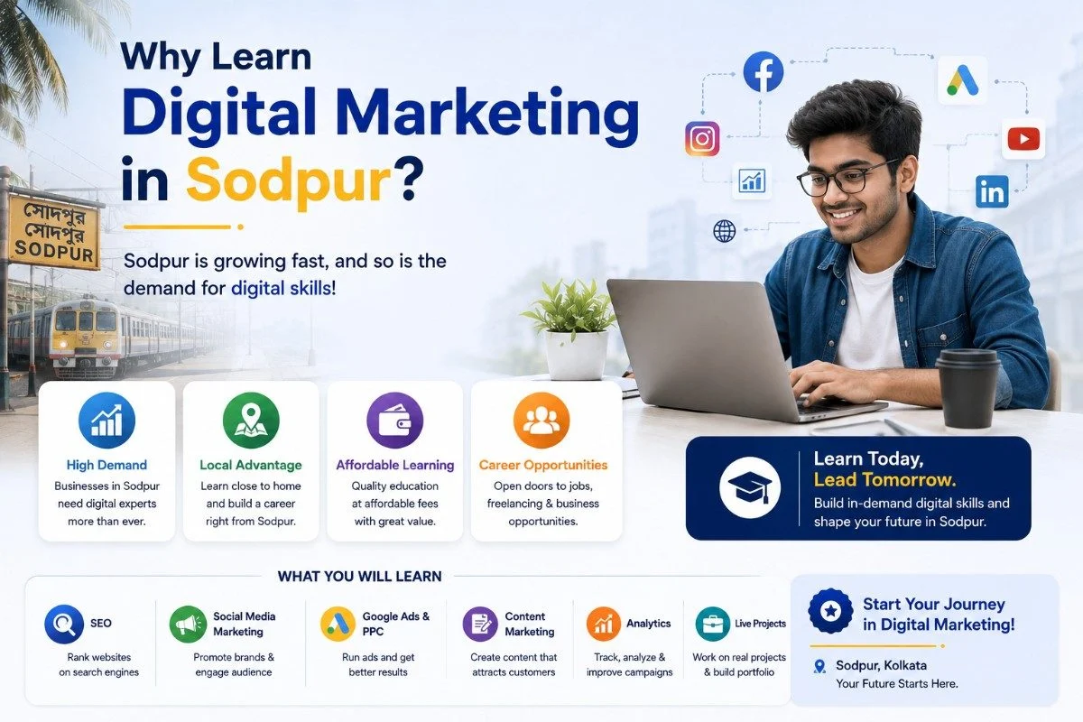 digital marketing training in sodpur