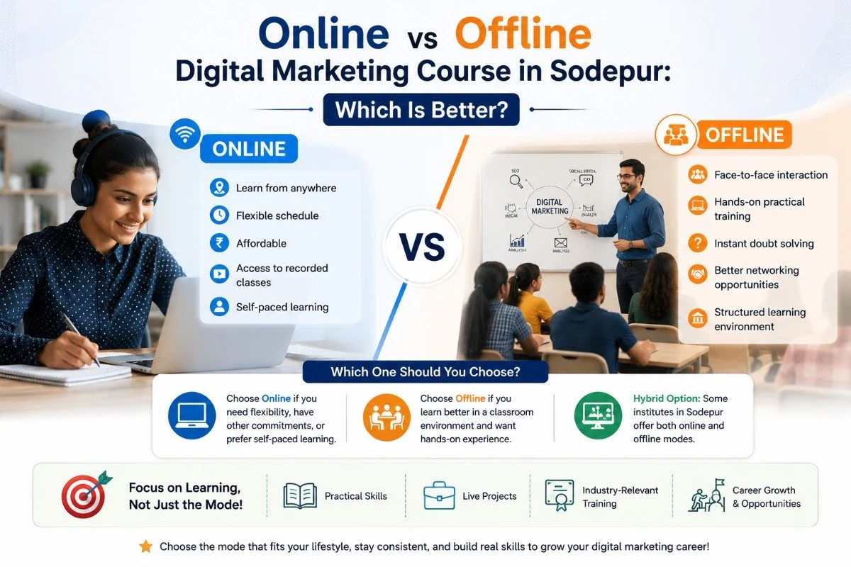 Online digital marketing cousre in sodpur