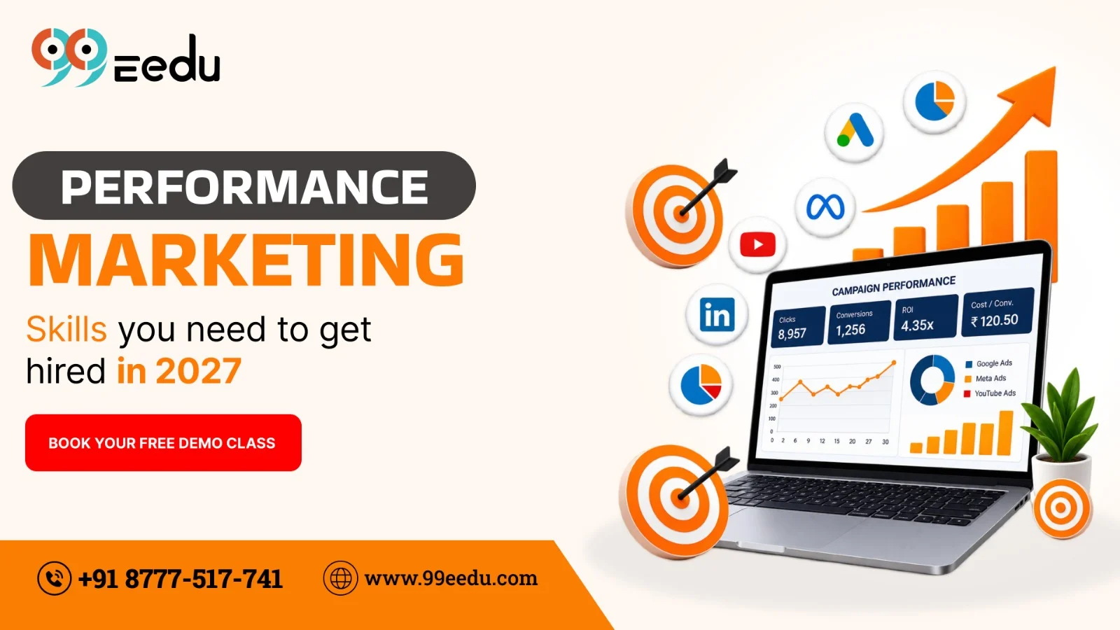 Performance Marketing Skills
